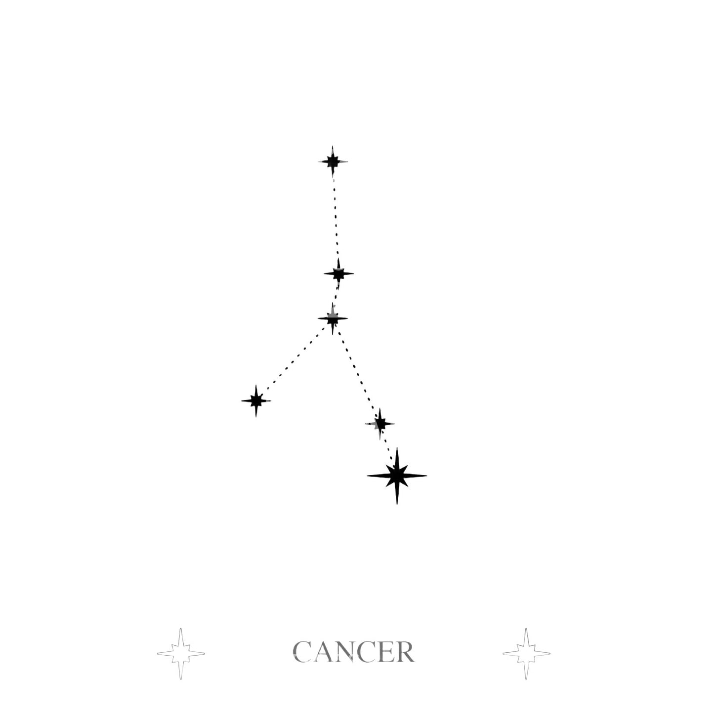 Cancer Zodiac Constellation Tattoo Design