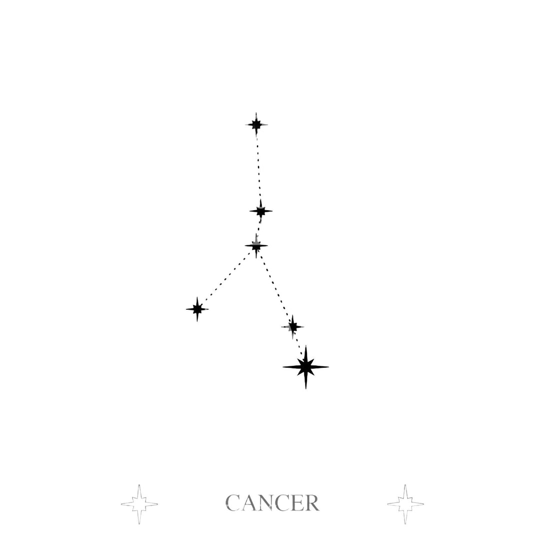 Tatouage Constellation Cancer