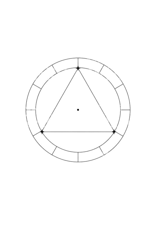 Astroloji Üçgen Açı Tablosu Dövme Tasarımı